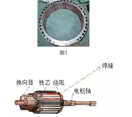 遏制霧霾，激光焊接助力新能源汽車制造的技術(shù)應(yīng)用