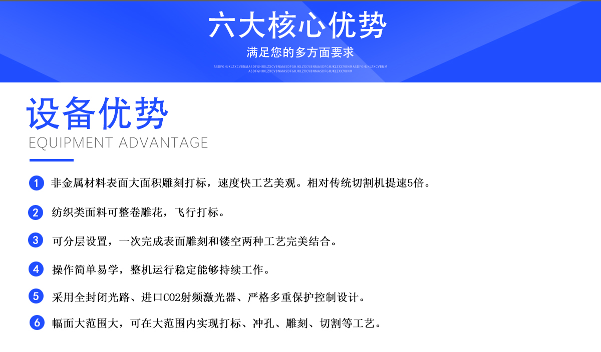 大幅面激光打孔鏤空機(jī)