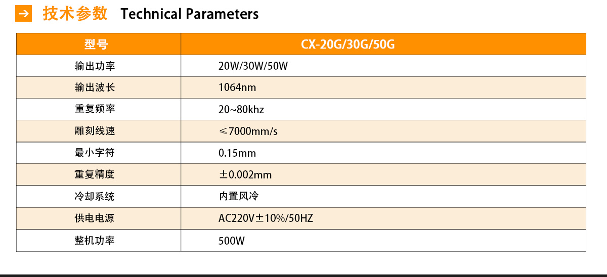 CX-20G光纖打標(biāo)機(jī) CX-20G光纖打標(biāo)機(jī)