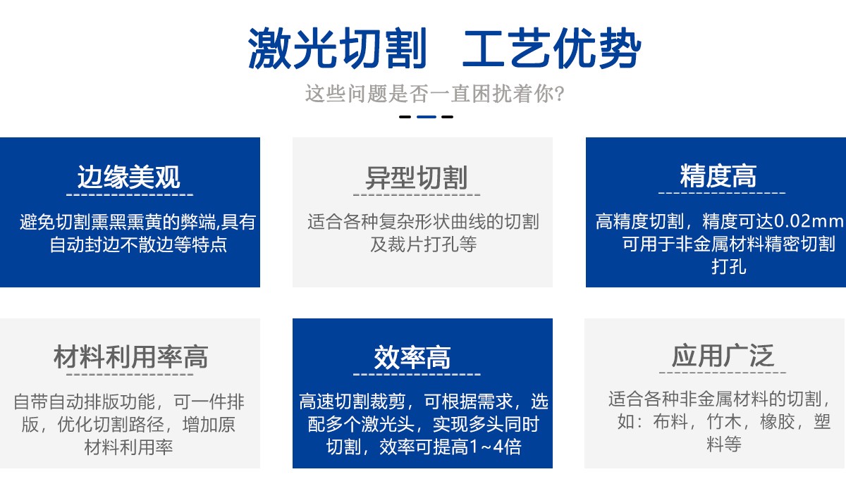 橡膠硅膠材料激光切割機